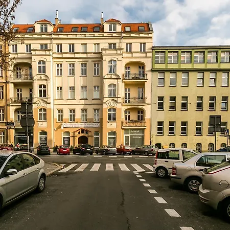 City * Poznań